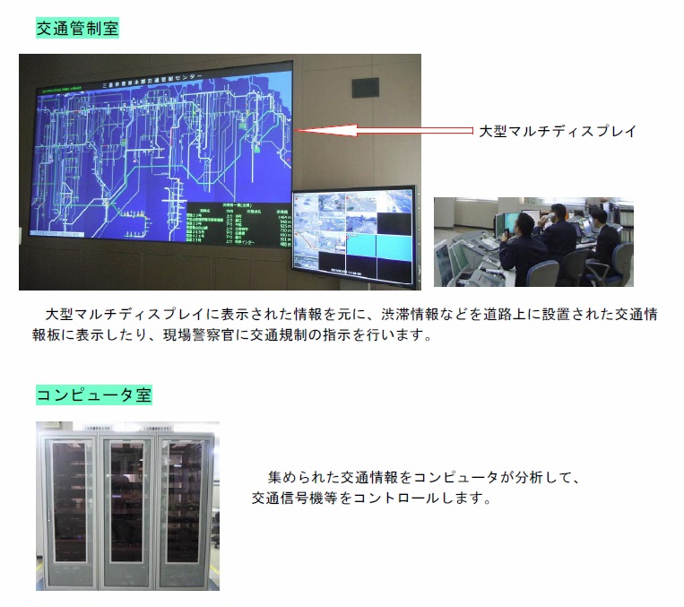 交通情報の分析